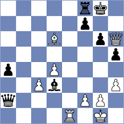 Goroshkov - Robson (chess.com INT, 2022)