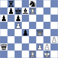 Gilev - Martynov (Azov, 2011)