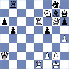 Sarana - Mischuk (chess.com INT, 2024)