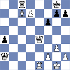 Lagemann - Giese (Germany, 2004)