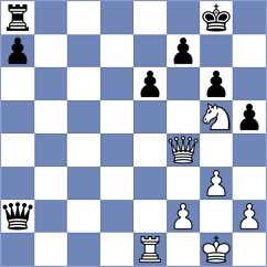 Solon - Dovbnia (Chess.com INT, 2021)