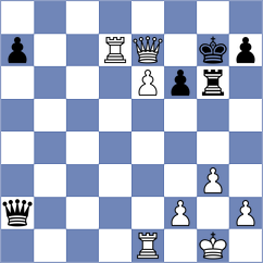 Tanaka - Romero Ruscalleda (chess.com INT, 2024)