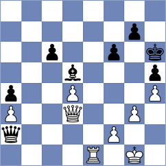 Solon - Lagunov (Chess.com INT, 2021)