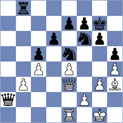 Liu - Bakhmatsky (chess.com INT, 2025)