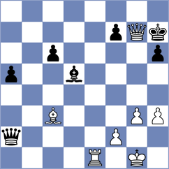 Adhikari - Shrivastava (Lichess.org INT, 2020)