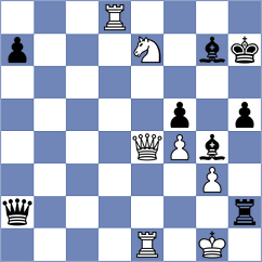 Erlacher - Petrov (Austria AUT, 2023)
