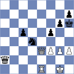 Izuzquiza Gonzalez - Topalov (chess.com INT, 2023)