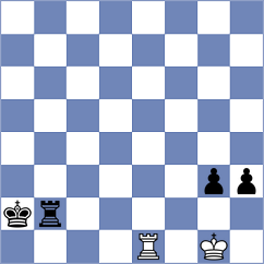 Brown - Chen (ICC INT, 2020)