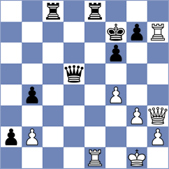 Domingo Nunez - Tsvetkov (chess.com INT, 2025)