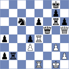 Dhananjay - Klymchuk (chess.com INT, 2025)
