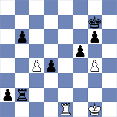 Jaeger - Fedorovsky (Playchess.com INT, 2004)