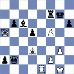 Kucuksari - Bortnyk (chess.com INT, 2023)