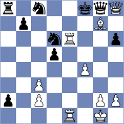 Norcross - Levine (Lansing, 1987)