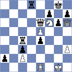 Steil Antoni - Guz (chess.com INT, 2022)
