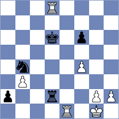 Theodorou - Movahed (chess.com INT, 2022)