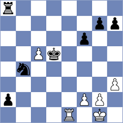 Leung - Toncheva (chess.com INT, 2025)