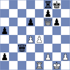 Grigoriants - Deac (chess.com INT, 2023)