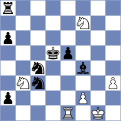 Sabreen Oraby - Khamdamova (chess.com INT, 2024)