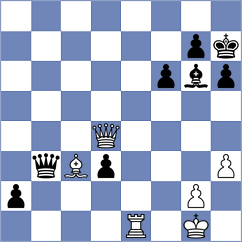 Bongo Akanga Ndjila - Da Matta (chess.com INT, 2025)