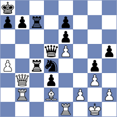 Pinedo Lerma - Iruzubieta Villaluenga (Euskadi, 1997)