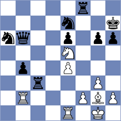 Martin Rueda - Biastoch (chess.com INT, 2025)