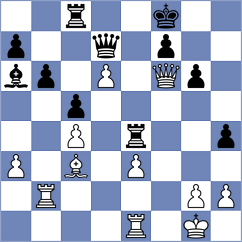 Panda - Vaibhav (Doha QAT, 2024)