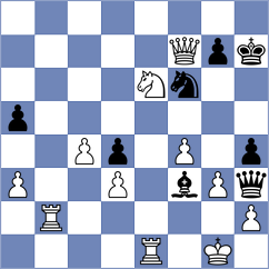 Boruchovsky - Kuru (chess.com INT, 2024)