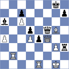 Wojtaszek - Niemann (chess24.com INT, 2022)