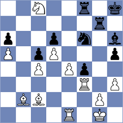 Szpar - Skliarov (chess.com INT, 2025)