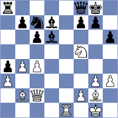Hariharan - Derlich (chess.com INT, 2025)