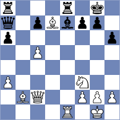 Odegov - Vasques (chess.com INT, 2023)