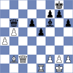 Erzhanov - Dvirnyy (chess.com INT, 2023)