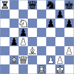 Grandes Delgado - Illares Chumbi (Chess.com INT, 2021)