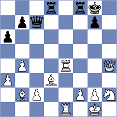 Hansen - Povshednyi (chess.com INT, 2025)