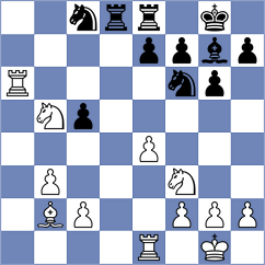 Sokolovsky - Yirik (chess.com INT, 2023)