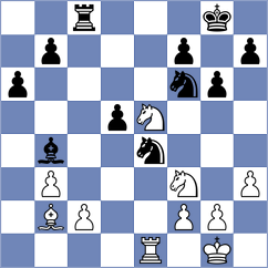 Anupam - Lewandowski (chess.com INT, 2024)