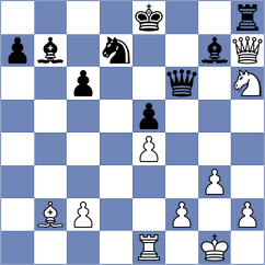 Mazzilli - Aravindakshan (chess.com INT, 2025)