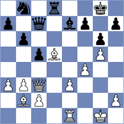 Buksa - Shinkarev (chess.com INT, 2025)