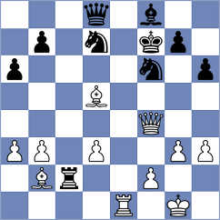 Rog - Skatchkov (chess.com INT, 2024)