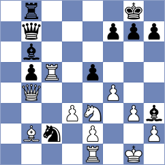 Wang - Lee (Charlotte USA, 2025)