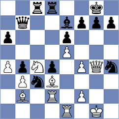 Garcia Cuenca - Pershin (chess.com INT, 2024)