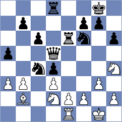 Mortazavi - Bobkov (chess.com INT, 2024)