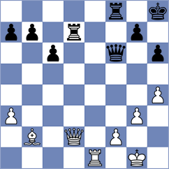 Planchat - Maillard (Avoine, 2003)