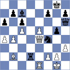 Ristic - Vuckovic (Belgrade, 2007)