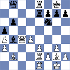 Ambartsumova - Mione (chess.com INT, 2023)