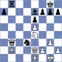 Kushko - Nguyen Ngoc Truong Son (chess.com INT, 2025)