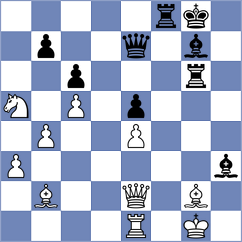 Chitre Arush - Kamsky (chess.com INT, 2024)