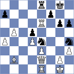 Fang - Parnali (chess.com INT, 2024)