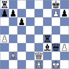 Tejaswini G - Fu (chess.com INT, 2025)
