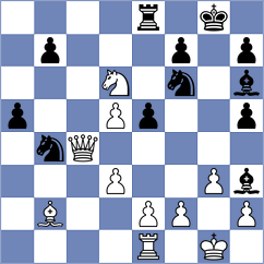 Iturrizaga Bonelli - Kramnik (chess.com INT, 2023)